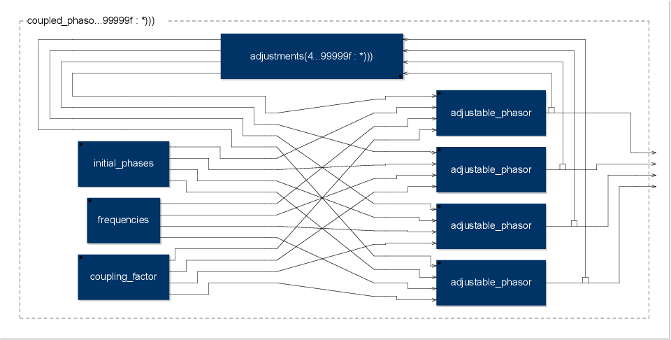 Detail Buffer Max Msp Nomer 4