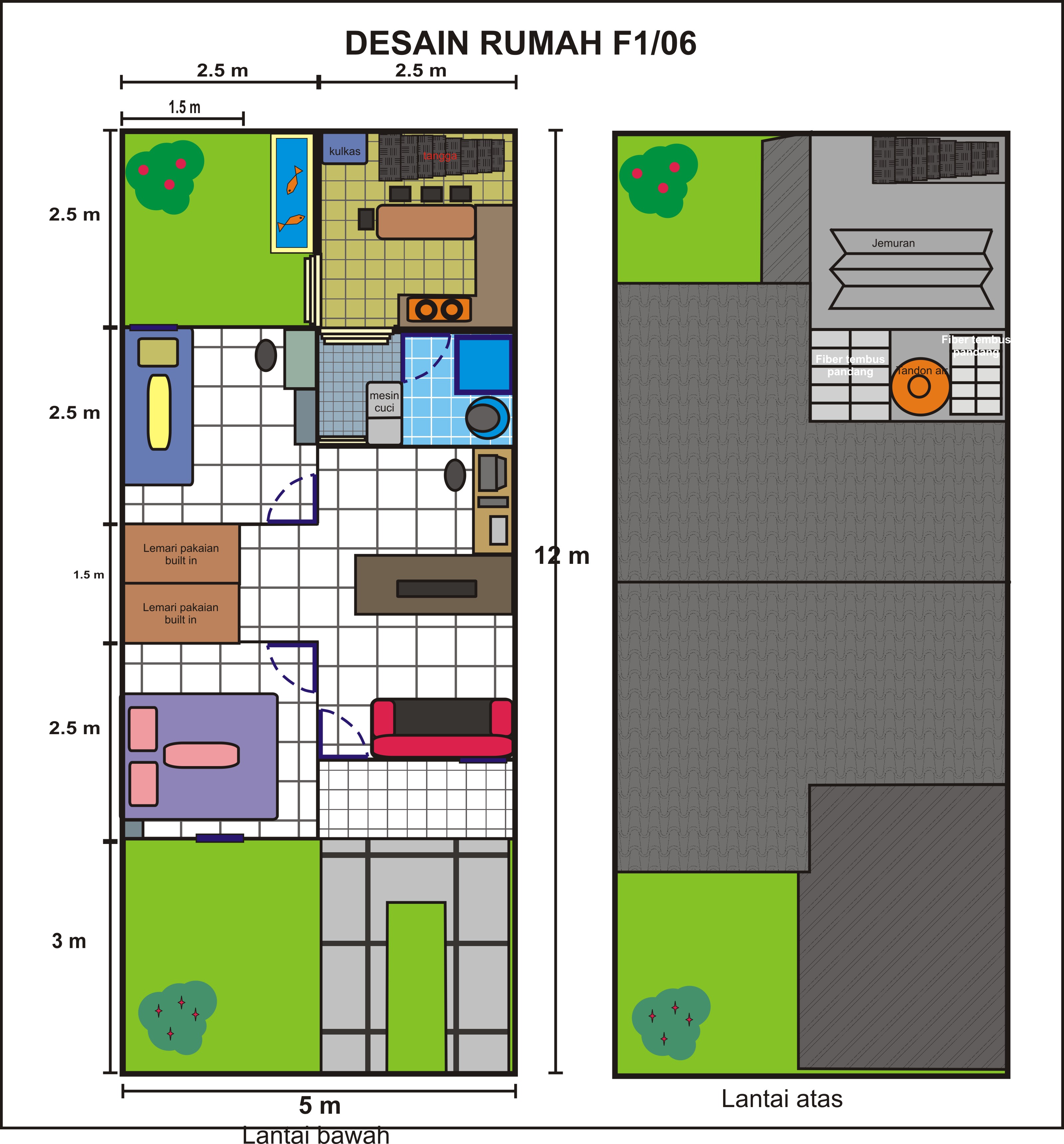 Detail Desain Rumah 5x9 1 Lantai Nomer 53