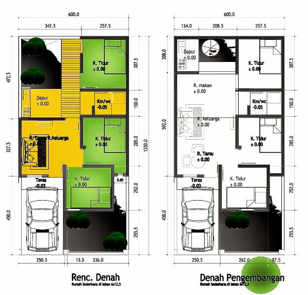 Detail Desain Rumah 5x9 Nomer 27