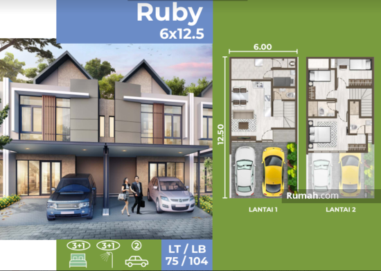 Detail Desain Rumah 9x12 Hook Nomer 53