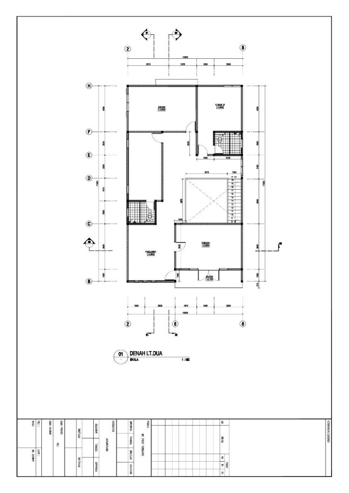 Detail Desain Rumah Bali Modern Nomer 29