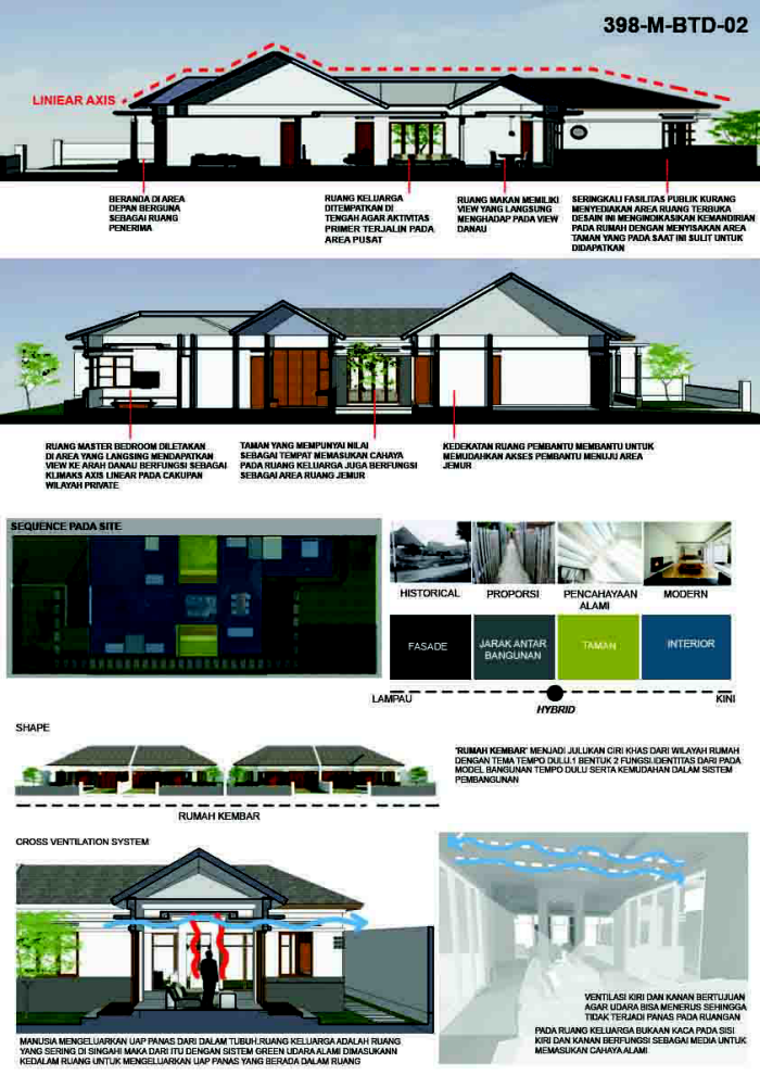Detail Desain Rumah Bandung Tempo Dulu Nomer 43