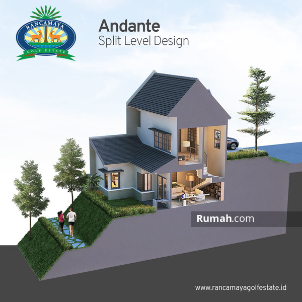 Detail Desain Rumah Berkontur Nomer 8