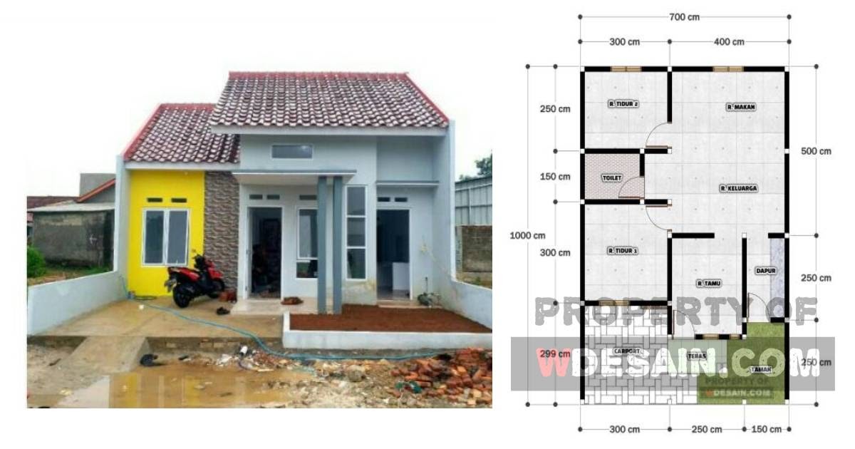 Detail Desain Rumah Dan Ukurannya Nomer 12