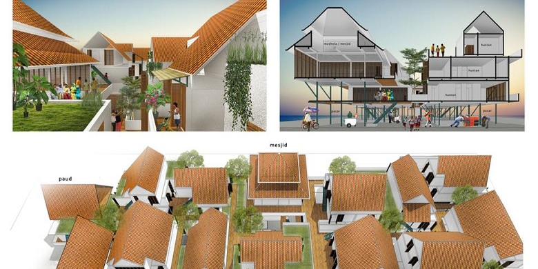 Detail Desain Rumah Deret Nomer 38