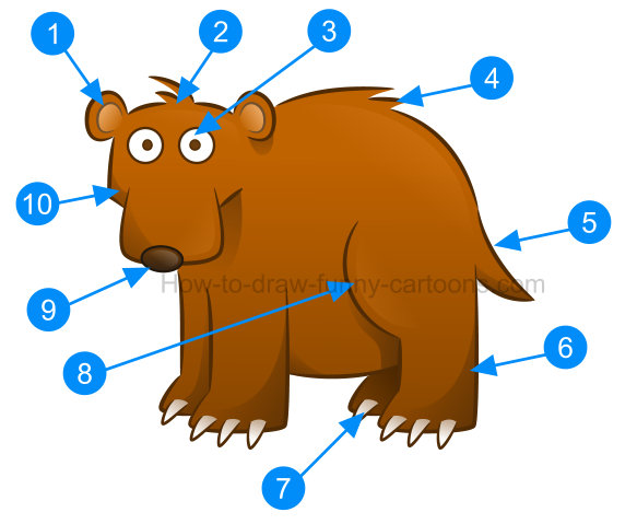 Detail Ours Clipart Nomer 2