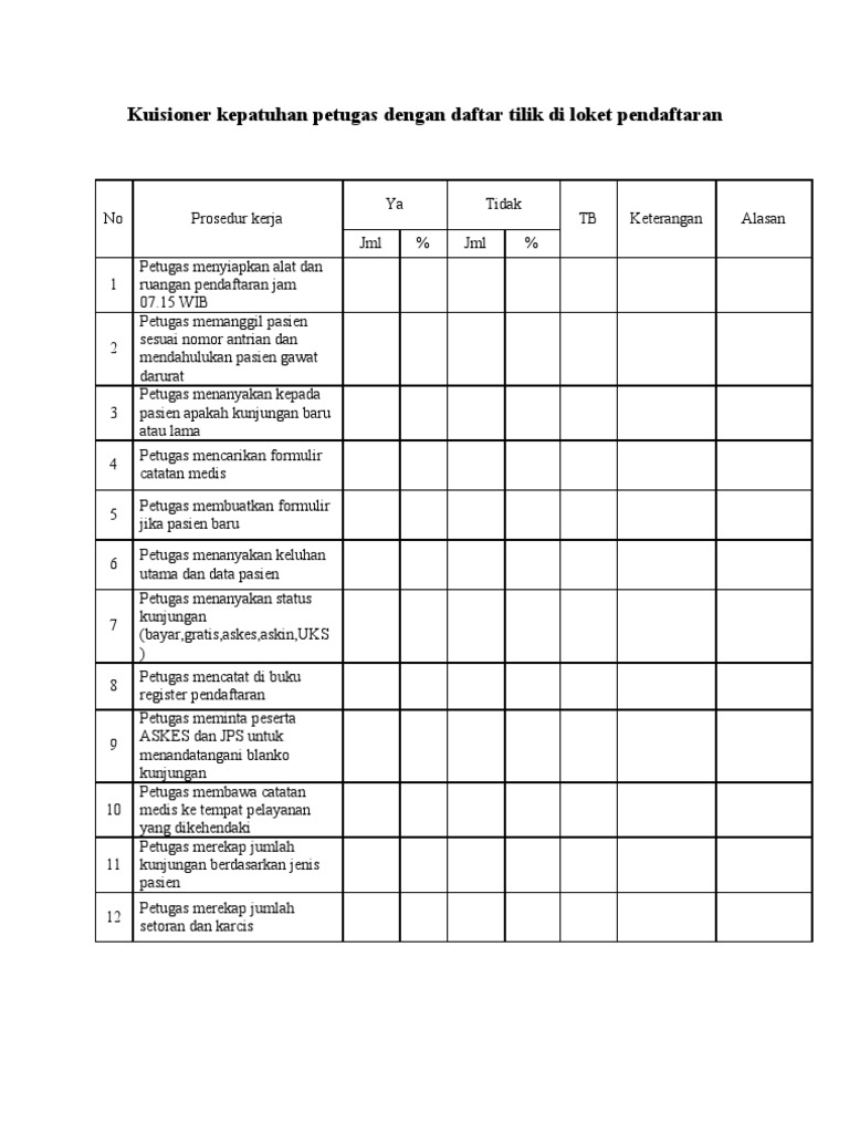 Detail Kuesioner Kepuasan Pasien Di Rumah Sakit Nomer 27