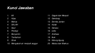 Detail Kuis Alkitab Pemuda Advent Nomer 10