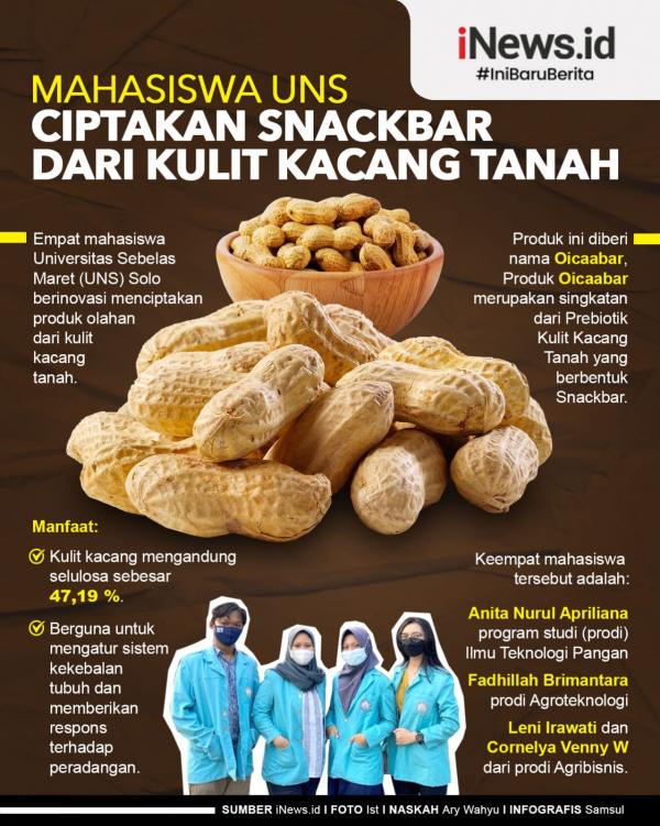 Detail Kulit Kacang Tanah Nomer 28