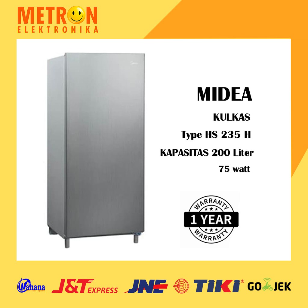 Detail Kulkas Midea 1 Pintu Nomer 35