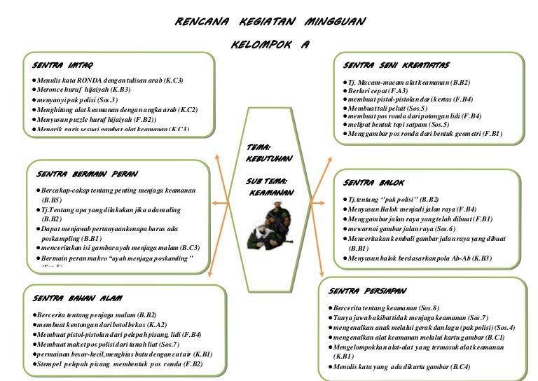 Detail Mewarnai Gambar Pos Satpam Nomer 40