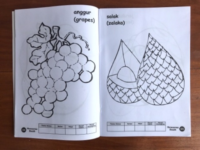 Detail Mewarnai Gambar Salak Nomer 12