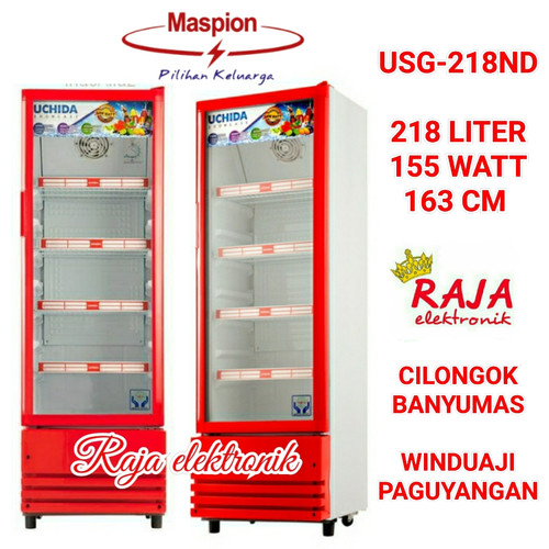 Detail Kulkas Pendingin Coca Cola Nomer 22