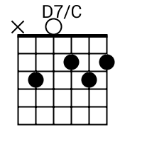 Detail Kunci D7 Gitar Nomer 8