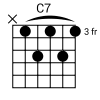 Detail Kunci Gitar A7 B7 C7 D7 E7 F7 G7 Nomer 20