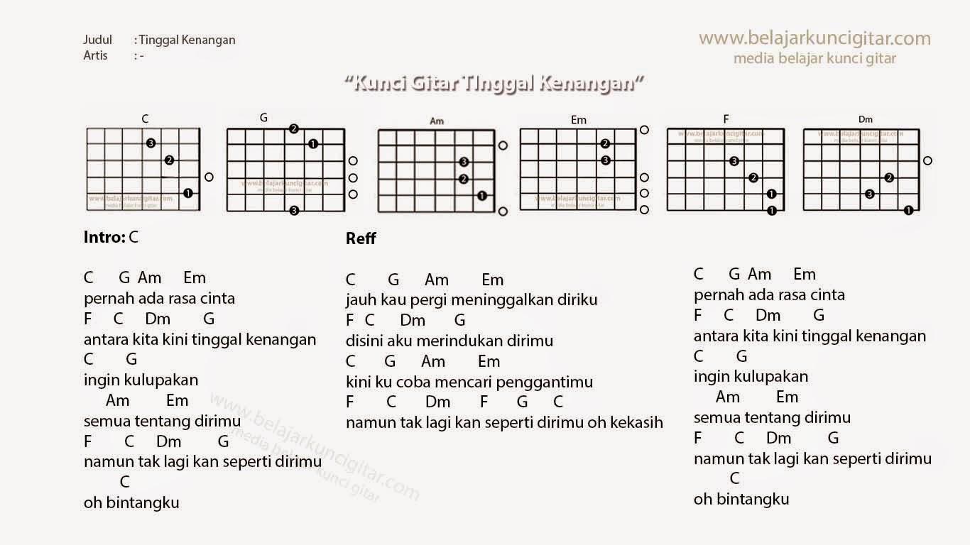 Detail Kunci Gitar Bunga Edelweis Nomer 2