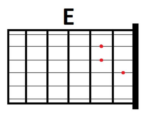 Detail Kunci Gitar Dan Gambarnya Nomer 14