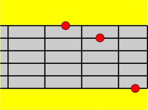 Detail Kunci Gitar Dan Gambarnya Nomer 20