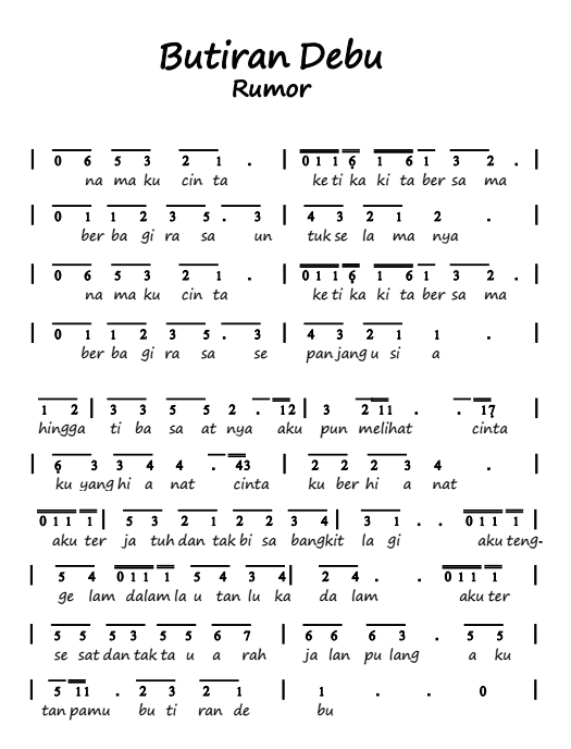 Detail Kunci Gitar Dasar Butiran Debu Nomer 4