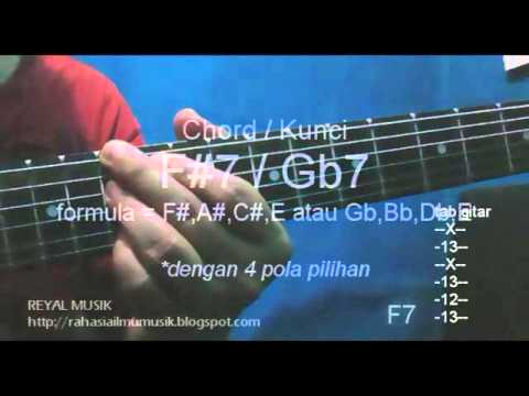 Detail Kunci Gitar F7 Nomer 23