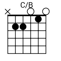 Detail Kunci Gitar Gigi Terbang Nomer 28