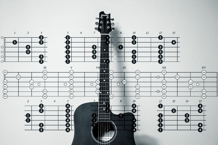 Detail Kunci Gitar Kau Bukan Rumah Nomer 21