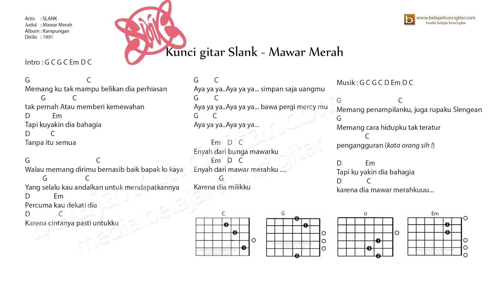 Detail Kunci Gitar Slank Boneka Nomer 11