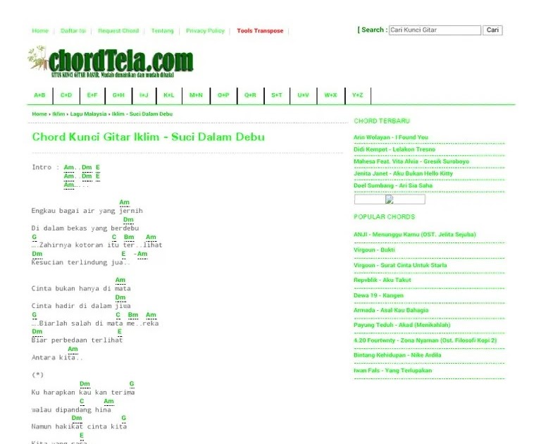 Detail Kunci Gitar Surat Undangan Nomer 7