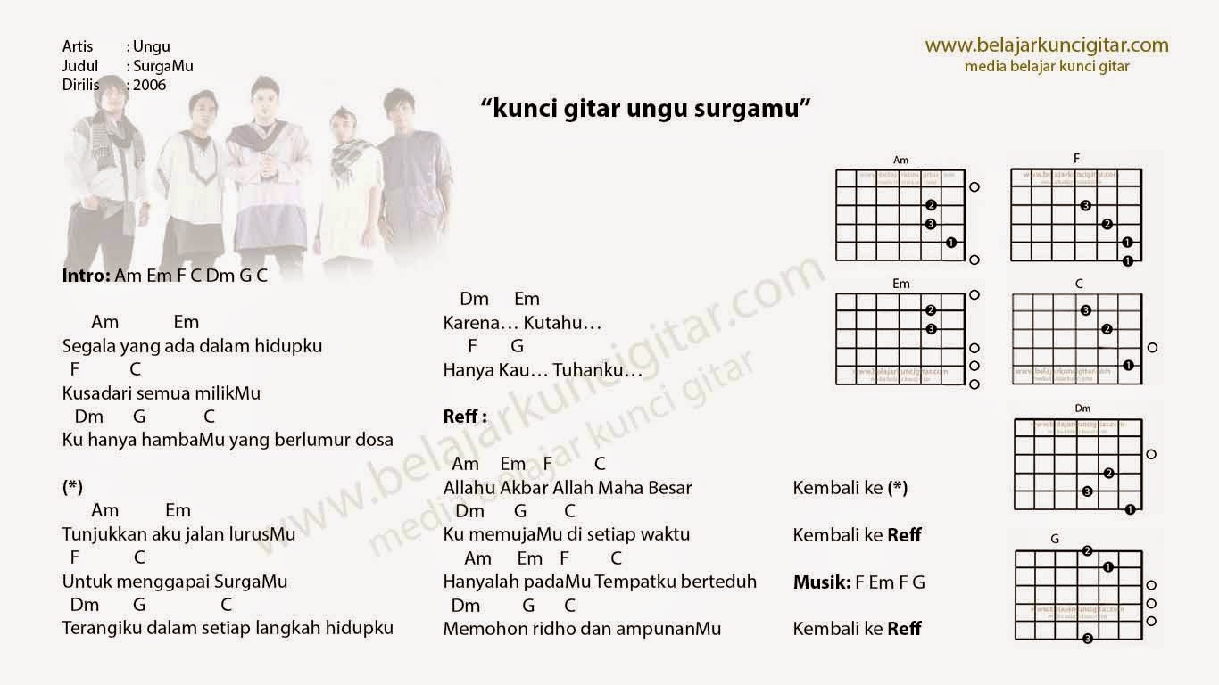 Detail Kunci Gitar Ungu Religi Nomer 10