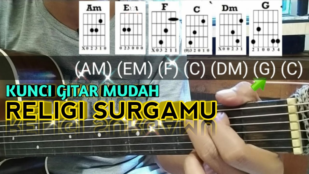 Detail Kunci Gitar Ungu Religi Nomer 20