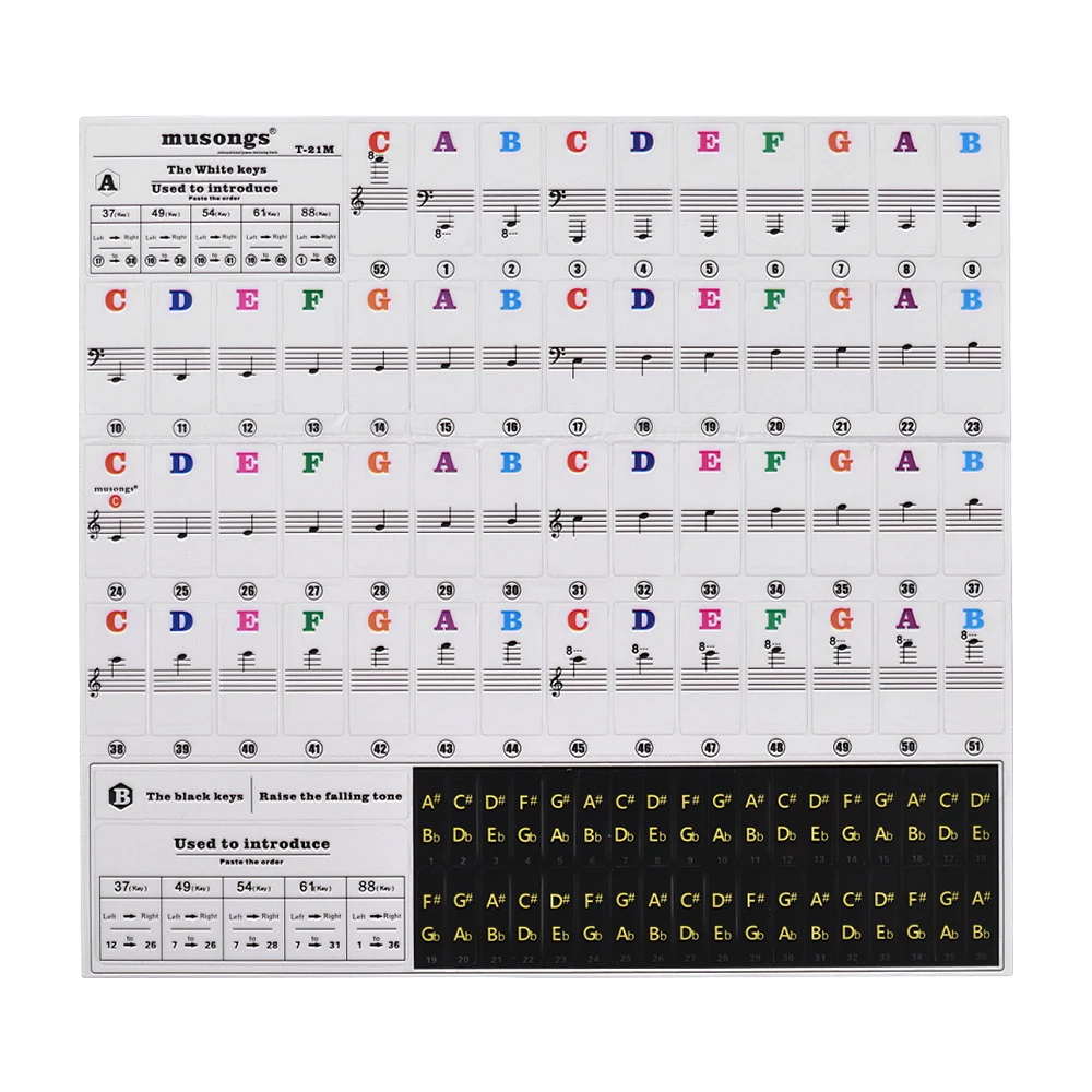 Detail Kunci Keyboard Lengkap Nomer 26