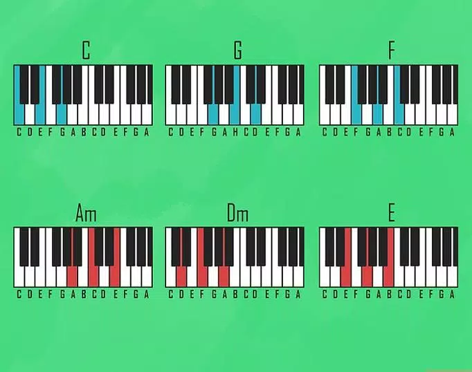 Detail Kunci Keyboard Lengkap Nomer 37