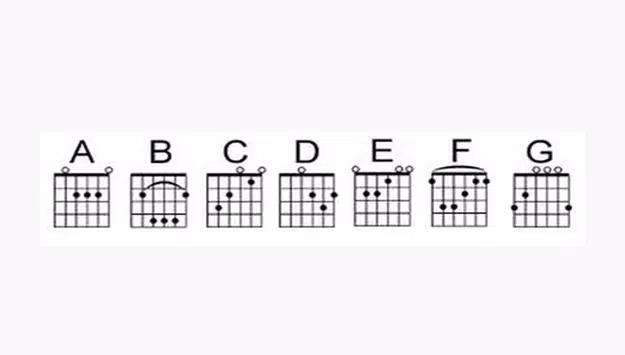 Detail Kunci Keyboard Lengkap Nomer 41