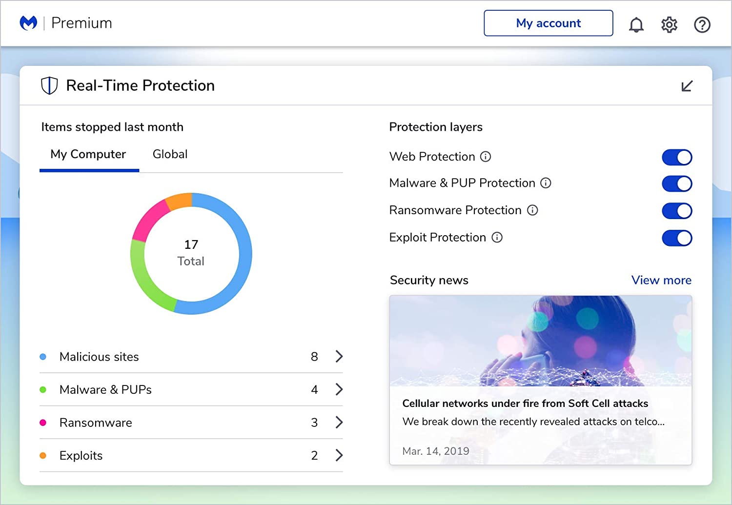 Detail Kunci Malwarebytes Android Nomer 12