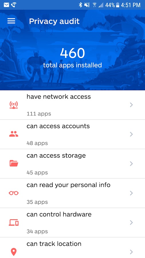 Detail Kunci Malwarebytes Android Nomer 37