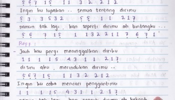 Detail Kunci Pianika Gaby Tinggal Kenangan Nomer 11