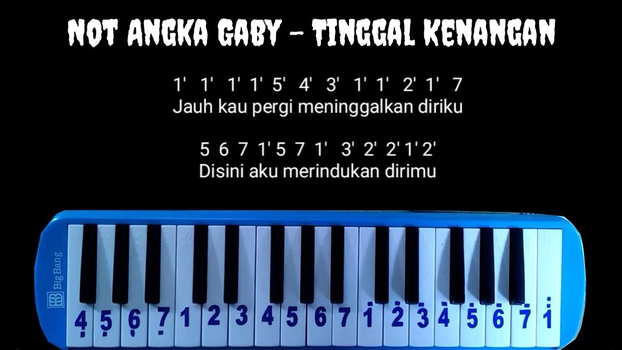 Detail Kunci Pianika Gaby Tinggal Kenangan Nomer 2