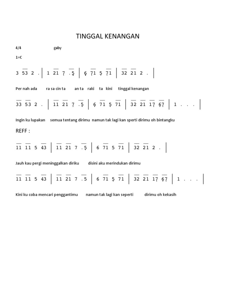 Detail Kunci Pianika Gaby Tinggal Kenangan Nomer 33