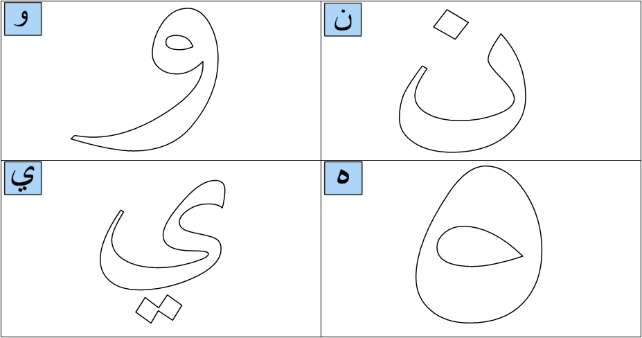 Detail Mewarnai Kaligrafi Huruf Hijaiyah Nomer 6