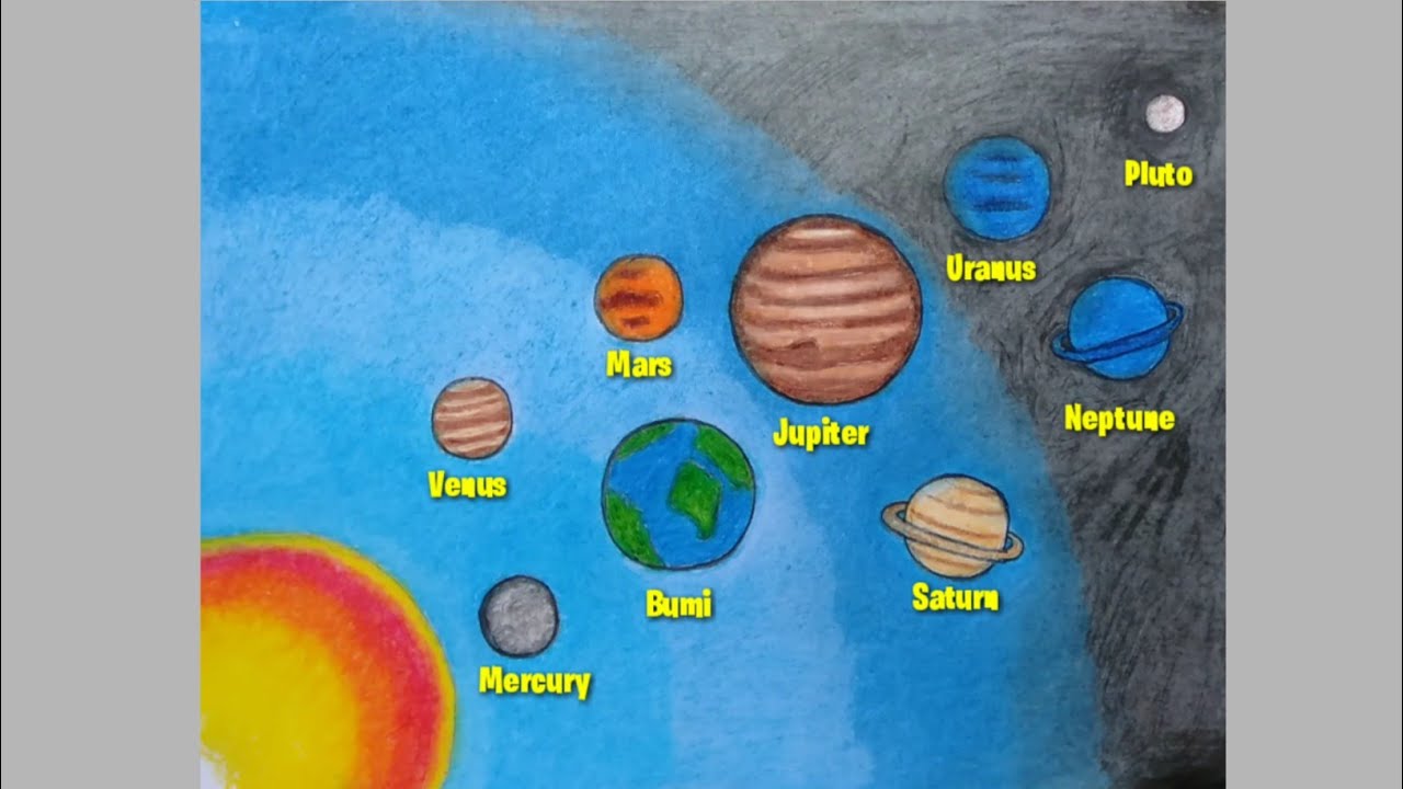 Detail Mewarnai Tata Surya Nomer 11