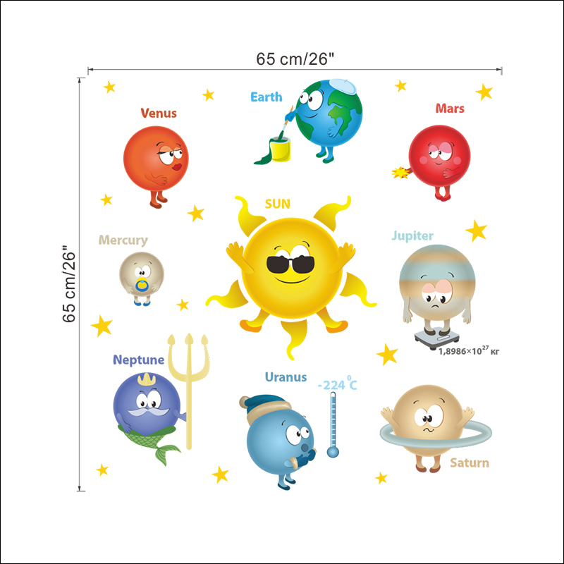 Detail Mewarnai Tata Surya Nomer 32