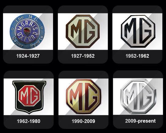 Detail Mg Car Logo Nomer 41