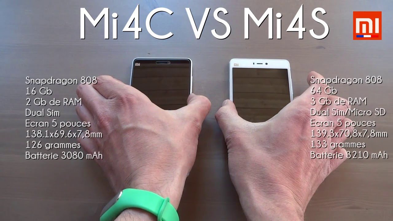 Detail Mi4 Vs Mi4c Nomer 25