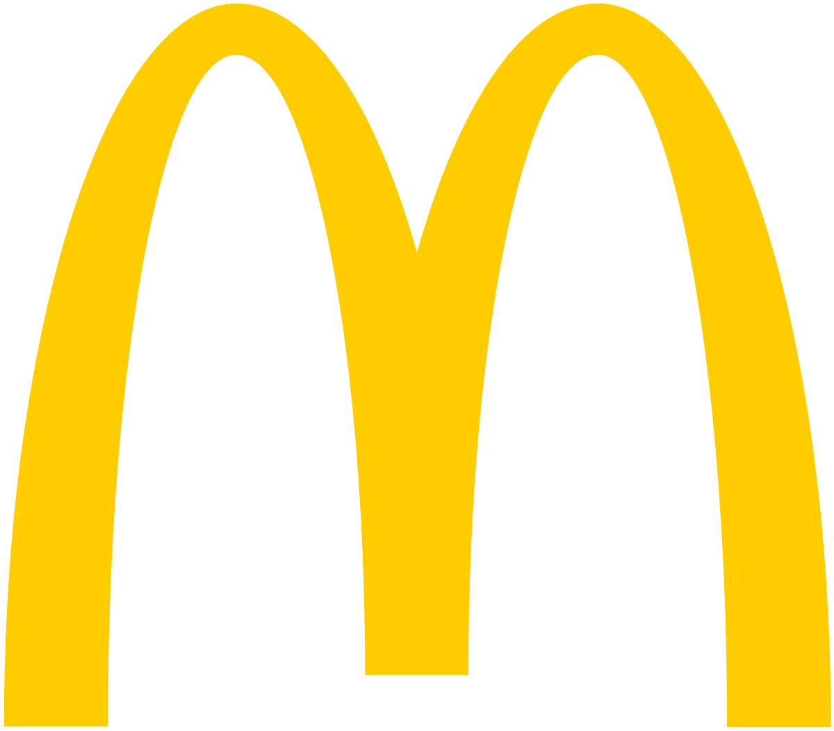 Detail Micdonalds Logo Nomer 5