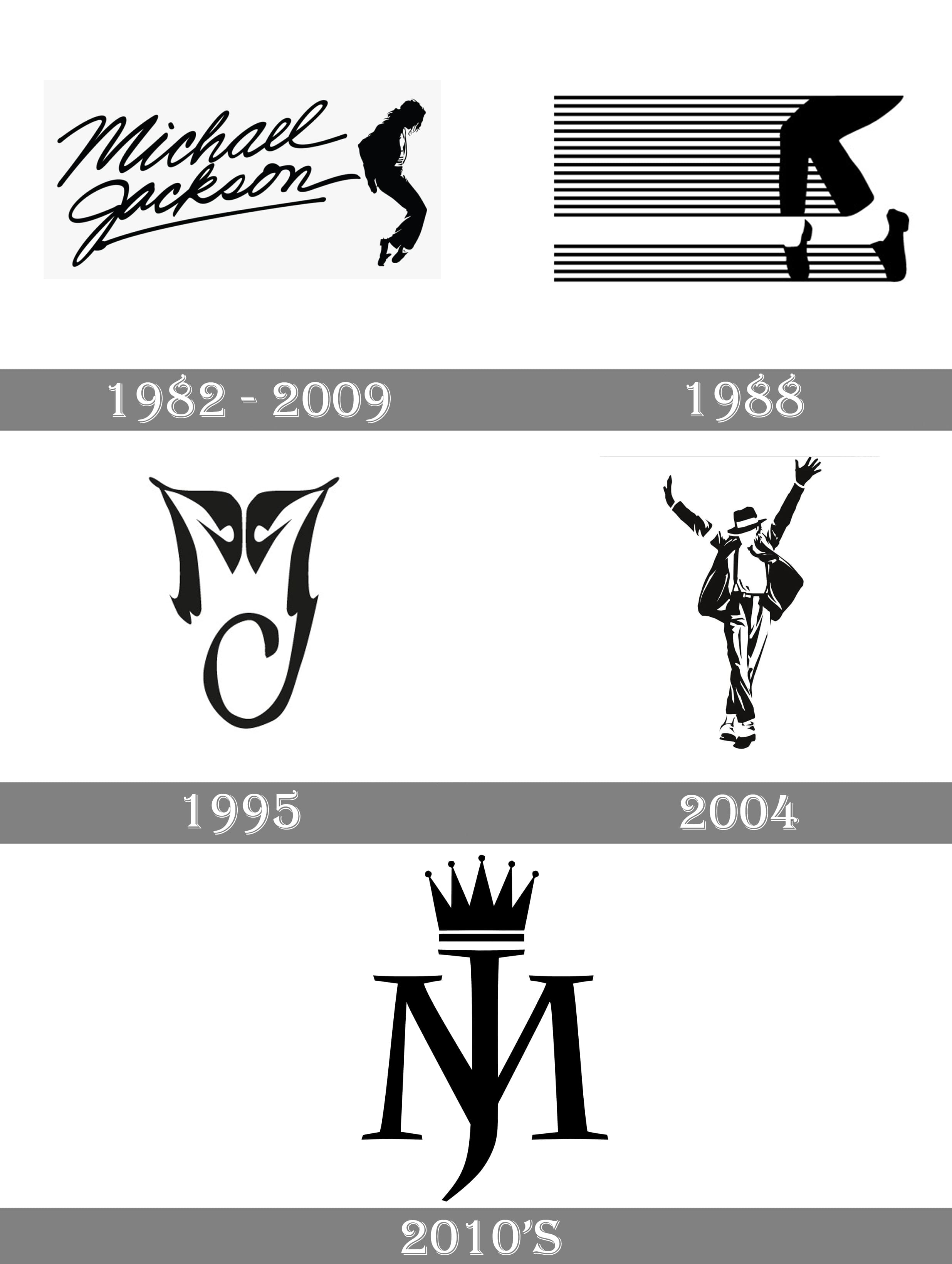 Detail Michael Jackson Logo Images Nomer 2