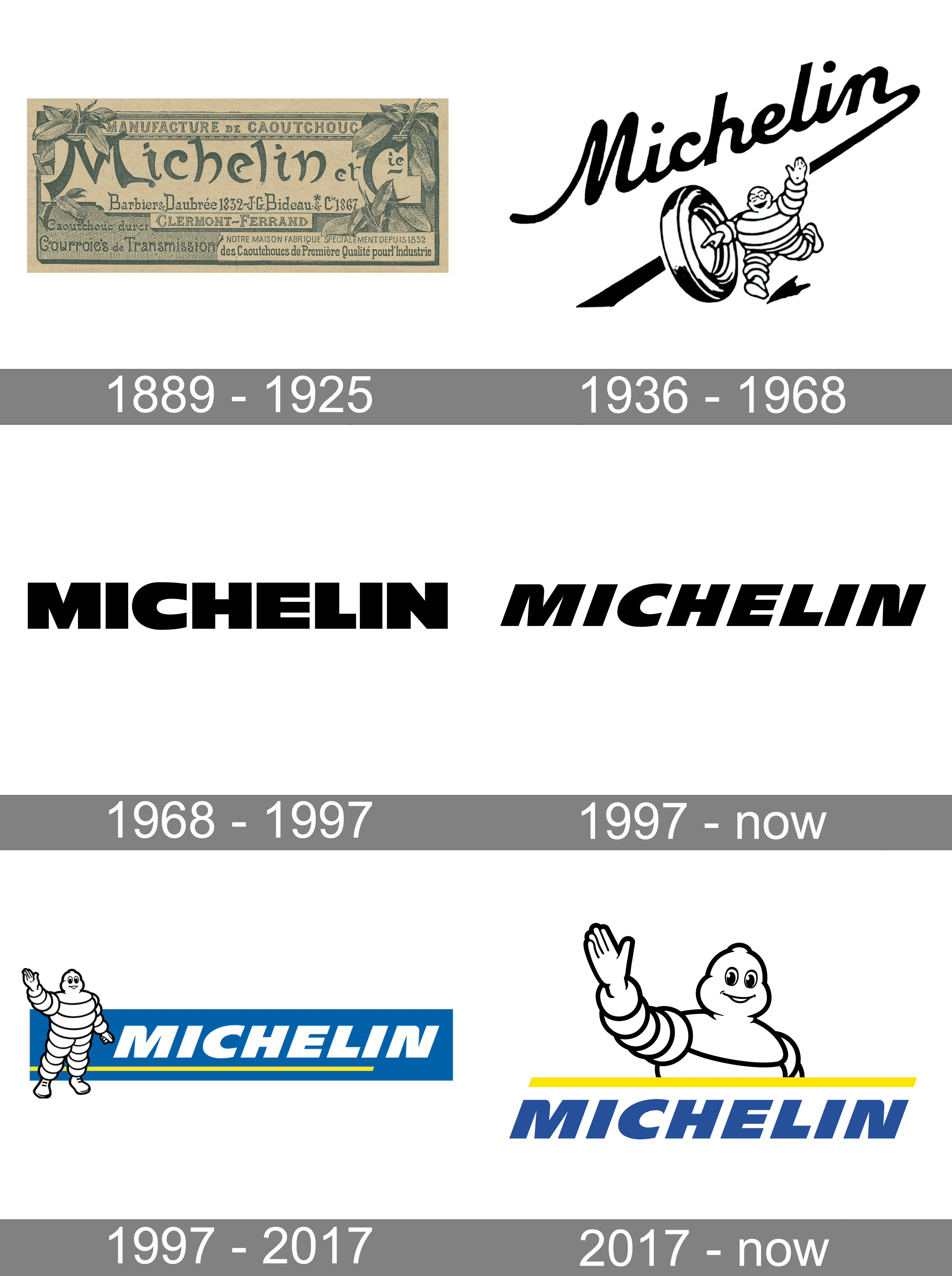 Detail Michelin Logo Png Nomer 41