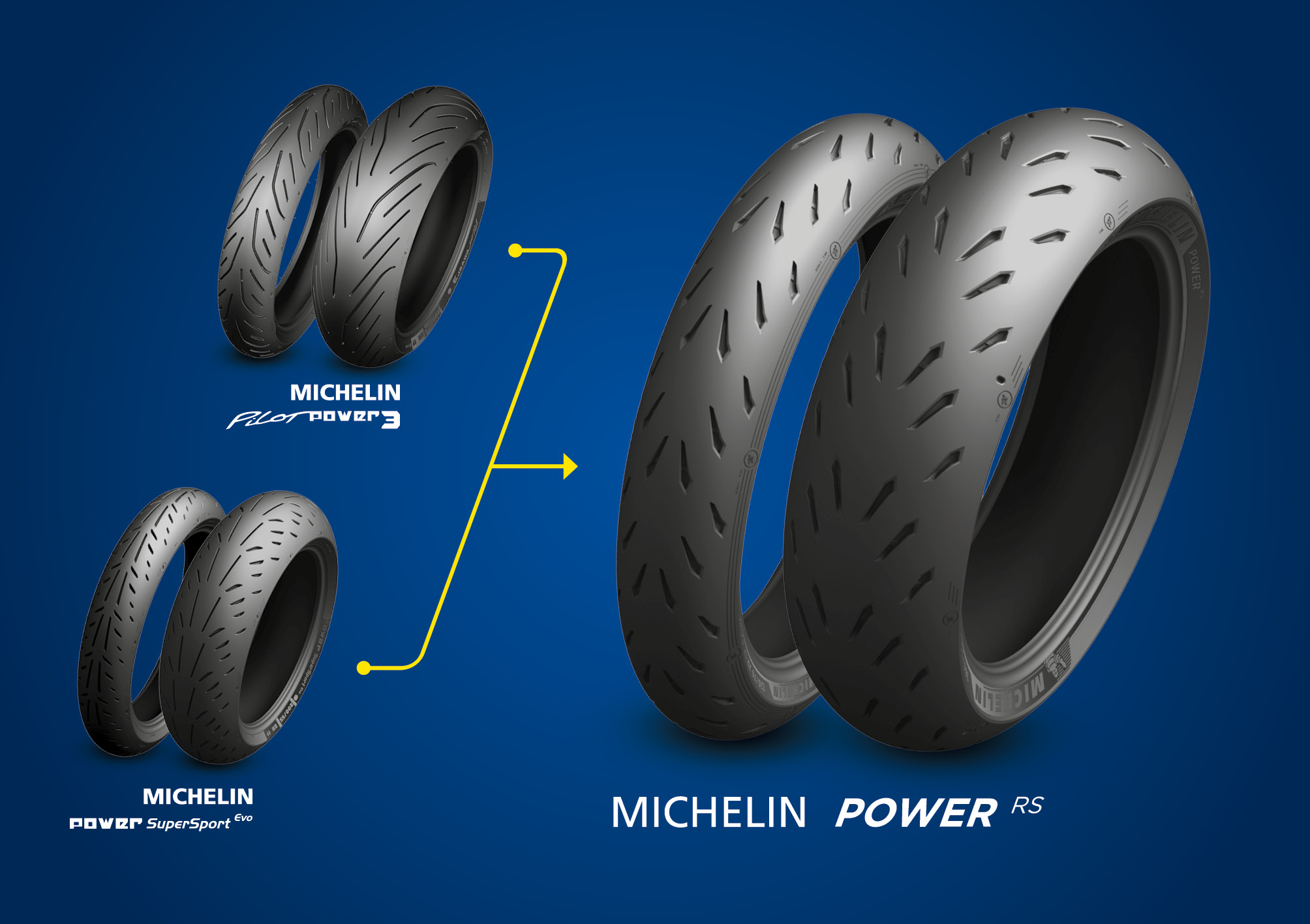 Detail Michelin Pilot Power Rs Nomer 2