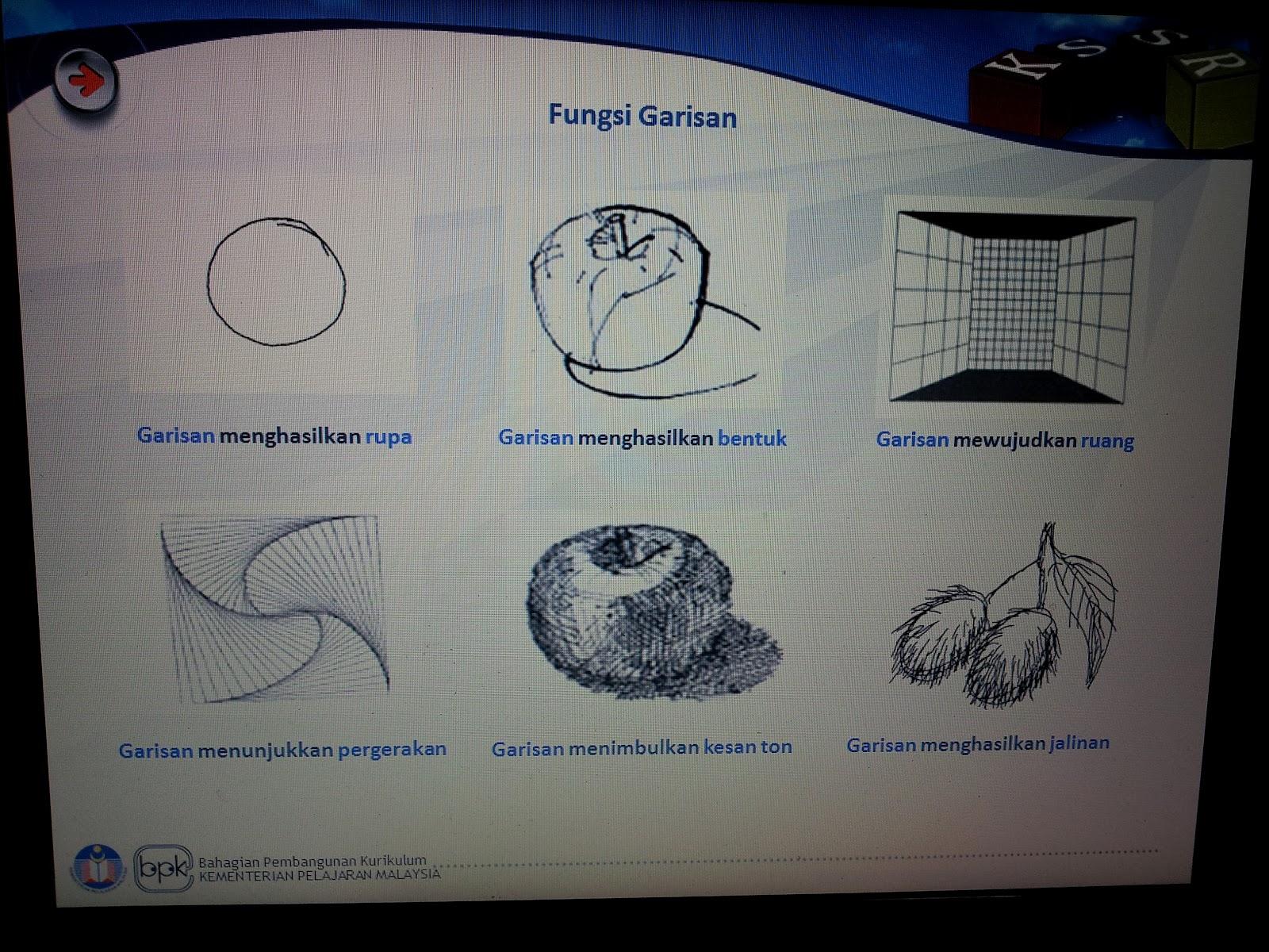 Detail Kurukulum Gambar Bentuk Seni Rupa Nomer 32