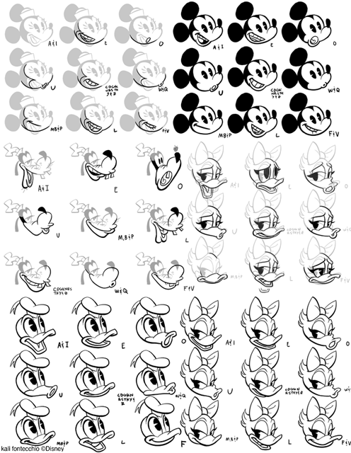 Detail Mickey Mouse Character Design Nomer 13