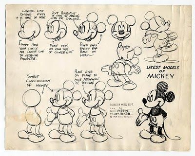 Detail Mickey Mouse Character Design Nomer 6